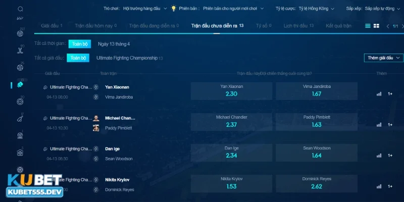 Các loại kèo phổ biến trong cá cược boxing