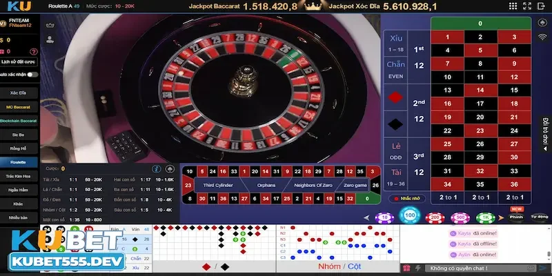 cách chơi vòng quay may mắn Các loại phần thưởng trong cách chơi vòng quay may mắn Kubet