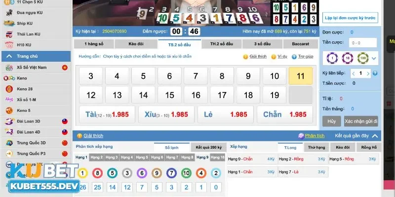 Cách chơi lô 3 số miền Bắc Kubet chuẩn