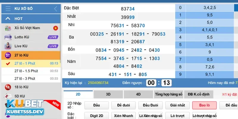 Lô đề Kubet có những hình thức cá cược nào? Cược lô theo hình thức đặc biệt