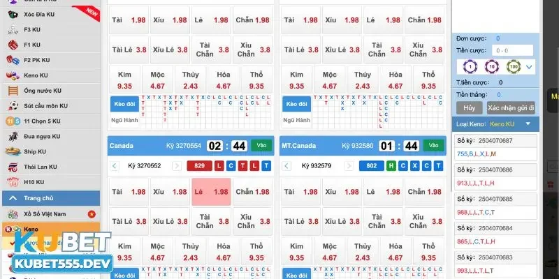 Dò vé số Vietlot Kubet được hiểu là gì