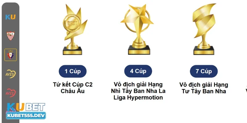 Hướng dẫn bạn cách chơi thể thao K Sport Kubet 