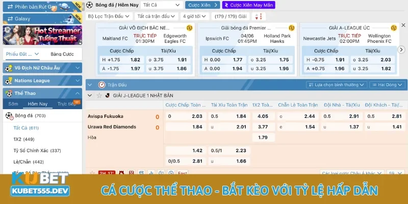 Kubet 36 Khám phá kèo cược hấp dẫn cùng thể thao Kubet