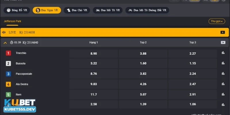 các kèo cá cược đua ngựa Kubet Sự đa dạng của các kèo cá cược đua ngựa