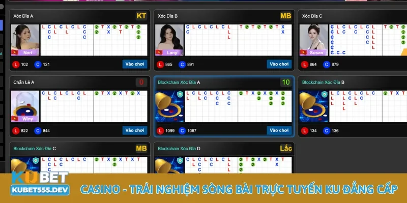 Kubet 37 Trải nghiệm sòng bài KU đẳng cấp